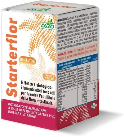 farmaciainlinea-2183655