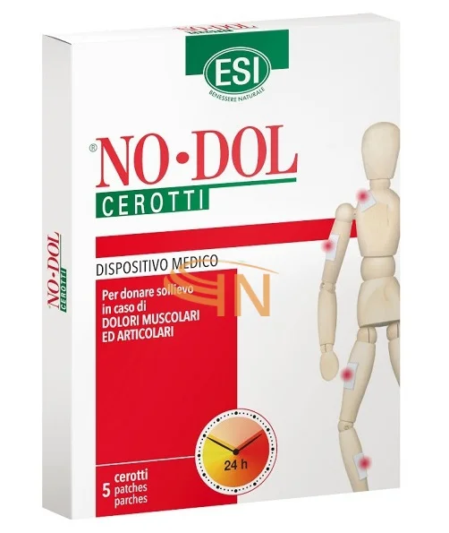 farmaciainlinea-2197094