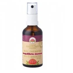 farmaciainlinea-2229450