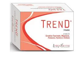 farmaciainlinea-2231825