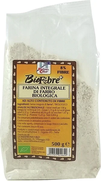 farmaciainlinea-2237426