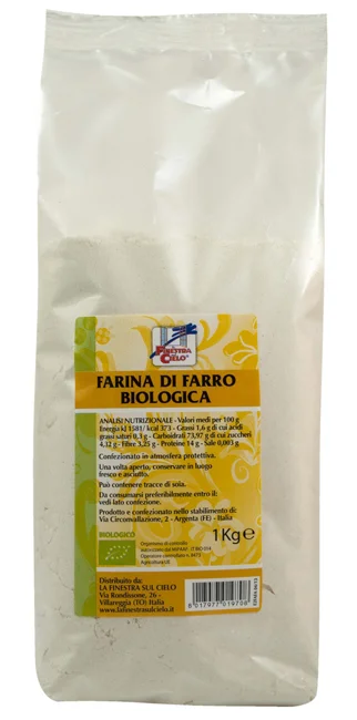 farmaciainlinea-2254136