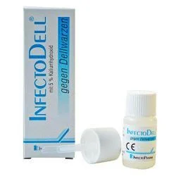 farmaciainlinea-2277785