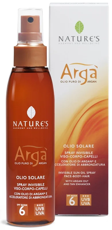 farmaciainlinea-2279810