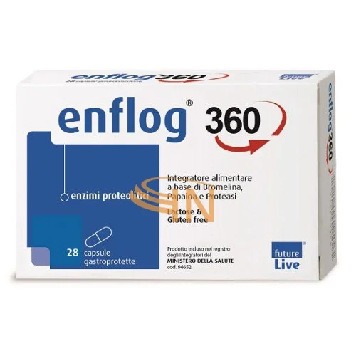 farmaciainlinea-2283643