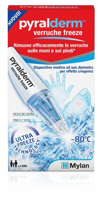 farmaciainlinea-2285377