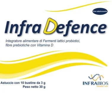 farmaciainlinea-2285892