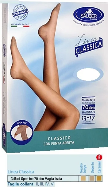 farmaciainlinea-2290210