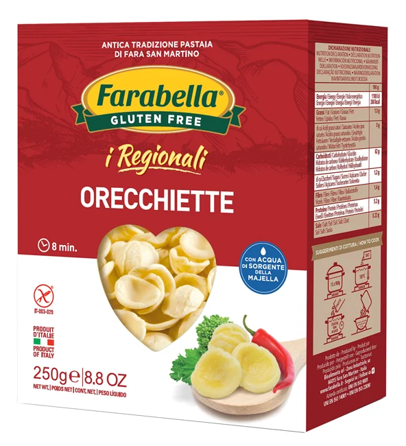 farmaciainlinea-2290812