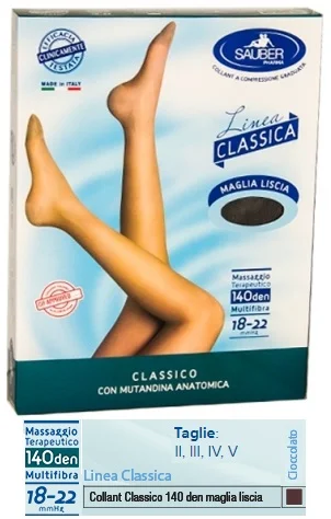 farmaciainlinea-2291623