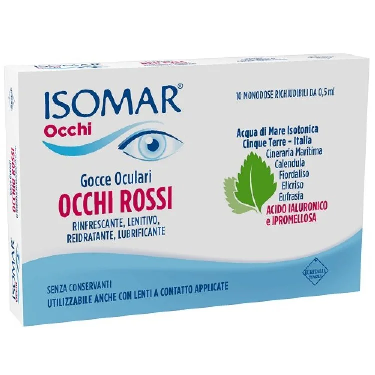 farmacialucia-2300579
