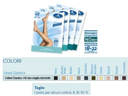 farmaciasmerieri22016236