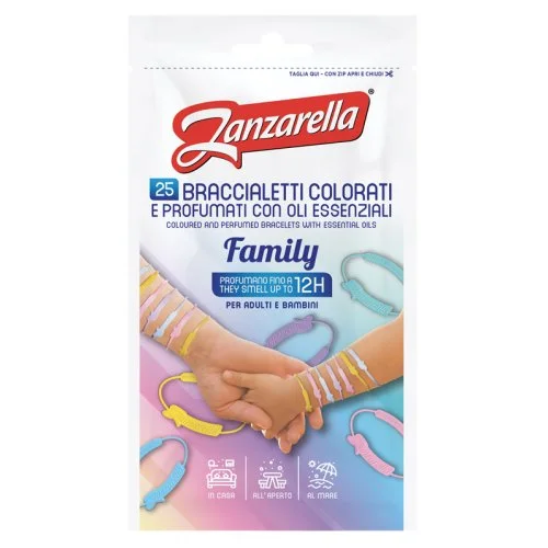 farmanika1-2132019