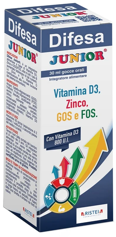farmasconti2-2229422