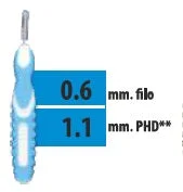 pharmasell1990763
