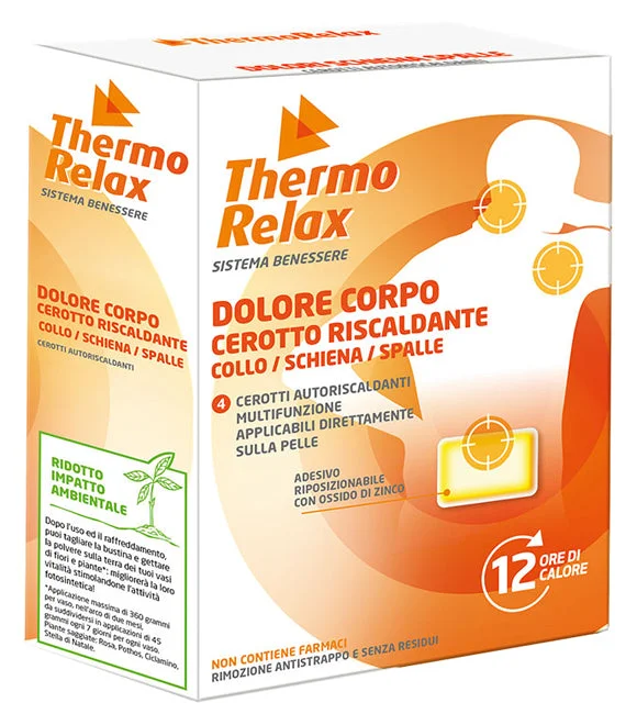 pharmasell1994774