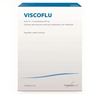 pharmasell1994982