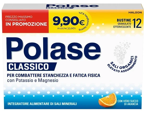 pharmasell1999413